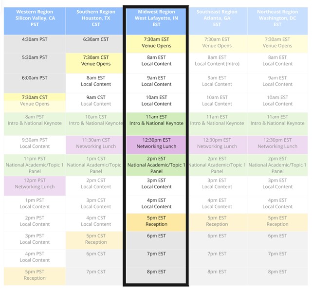 Midwest Schedule