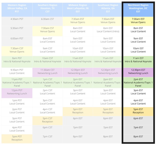 Northeast Schedule