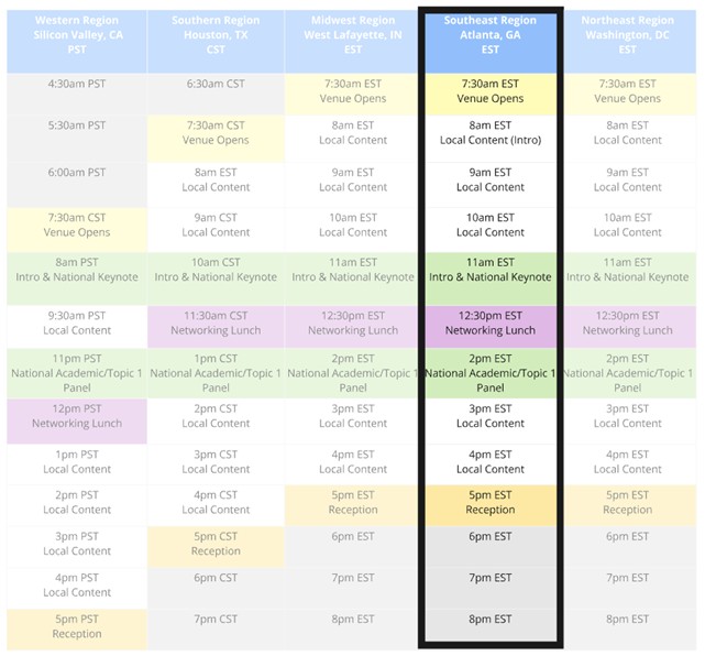 Southeast Schedule