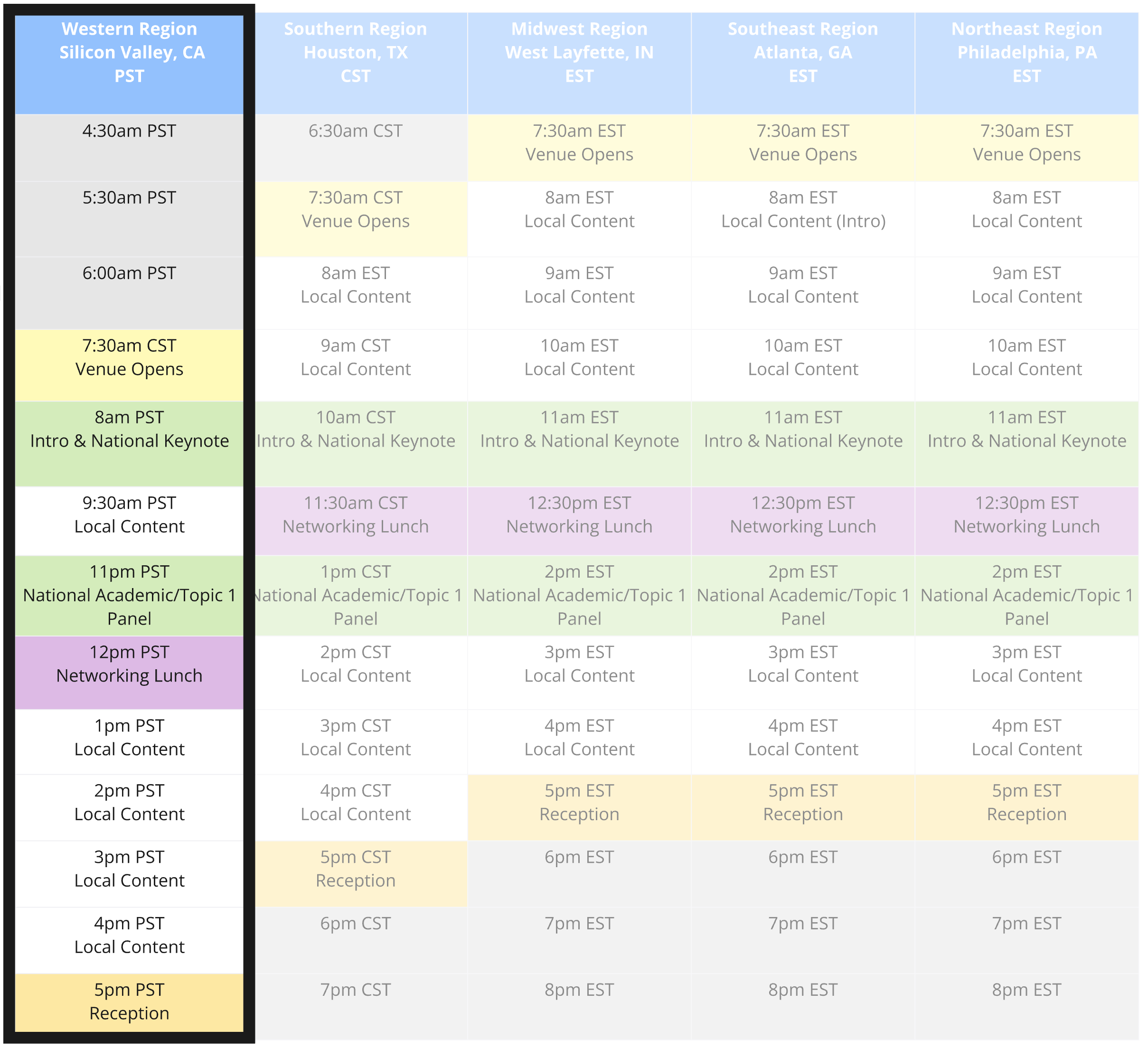 Western Region Schedule