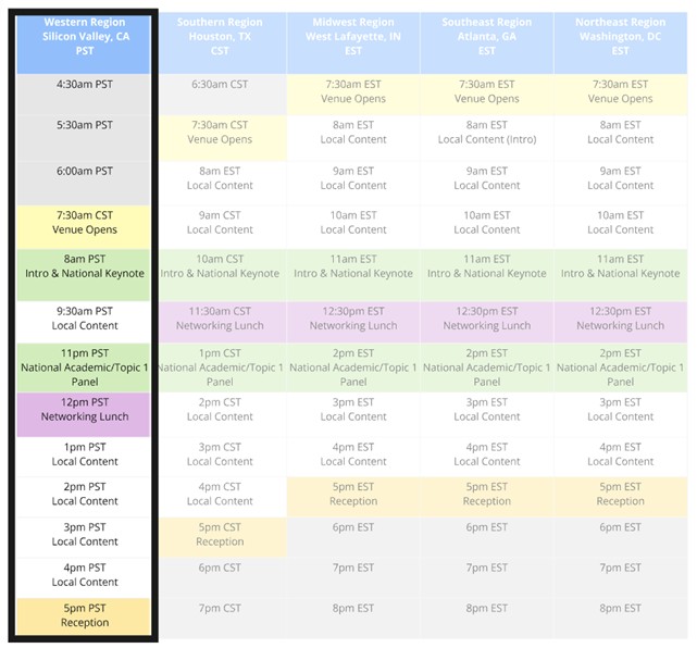 Western Meeting Schedule